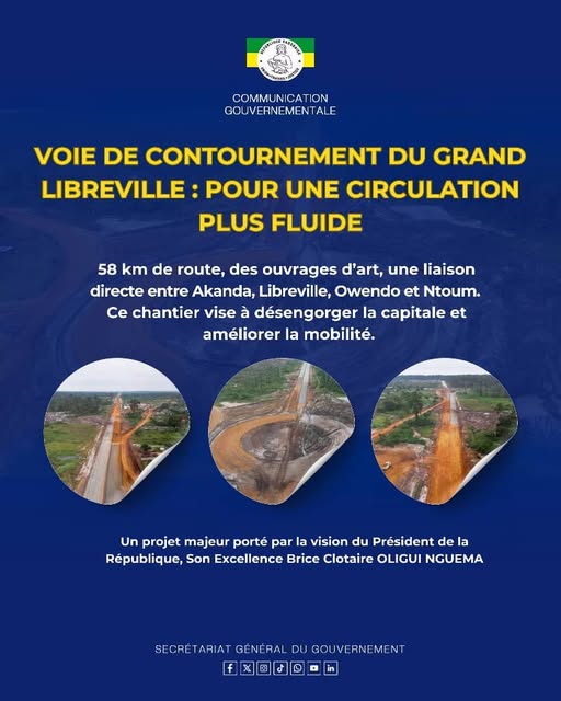 voie de contournement